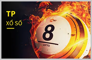 Nổ Hũ (Slots) hitha88 win